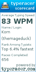 Scorecard for user themageduck