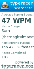 Scorecard for user themagicalmanatee