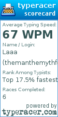 Scorecard for user themanthemythfor