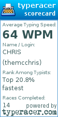 Scorecard for user themcchris