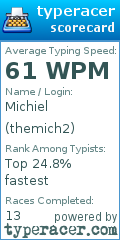Scorecard for user themich2