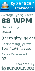 Scorecard for user themightyjiggles