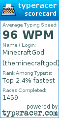 Scorecard for user theminecraftgod