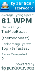 Scorecard for user themoobeast