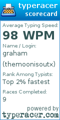 Scorecard for user themoonisoutx