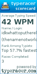 Scorecard for user thenamenotworld_