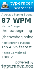Scorecard for user thenewbeginning