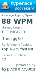 Scorecard for user thenigg3r