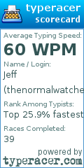Scorecard for user thenormalwatcher