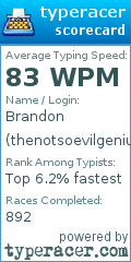 Scorecard for user thenotsoevilgenius
