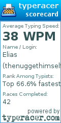 Scorecard for user thenuggethimself