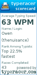 Scorecard for user thenuisance
