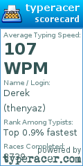 Scorecard for user thenyaz