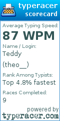 Scorecard for user theo__