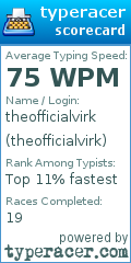 Scorecard for user theofficialvirk