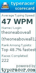 Scorecard for user theoneaboveall123