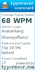 Scorecard for user theoryoffarts