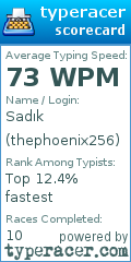 Scorecard for user thephoenix256
