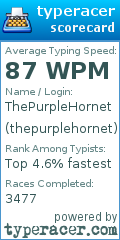 Scorecard for user thepurplehornet