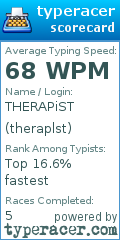Scorecard for user theraplst