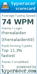 Scorecard for user therealaiden69