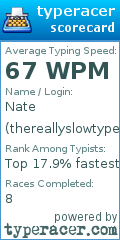Scorecard for user thereallyslowtype