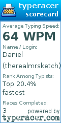 Scorecard for user therealmrsketch