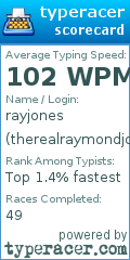Scorecard for user therealraymondjones