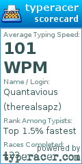 Scorecard for user therealsapz