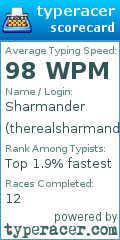 Scorecard for user therealsharmander