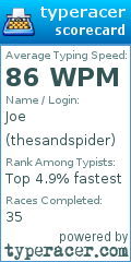 Scorecard for user thesandspider