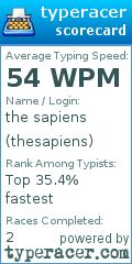 Scorecard for user thesapiens