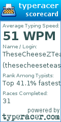 Scorecard for user thesecheesetease