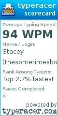 Scorecard for user thesometimesbookworm