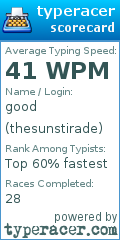 Scorecard for user thesunstirade