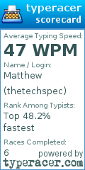 Scorecard for user thetechspec
