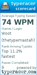 Scorecard for user thetypemastah