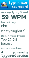 Scorecard for user thetypingb0zz