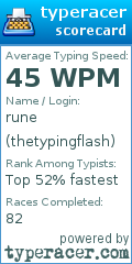 Scorecard for user thetypingflash