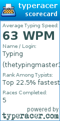 Scorecard for user thetypingmaster3000
