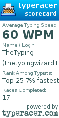 Scorecard for user thetypingwizard101