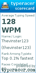 Scorecard for user thevinster123