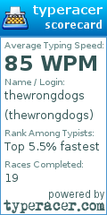 Scorecard for user thewrongdogs