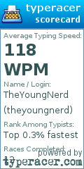 Scorecard for user theyoungnerd