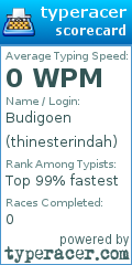 Scorecard for user thinesterindah