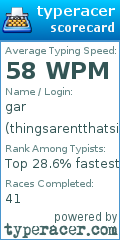 Scorecard for user thingsarentthatsimple