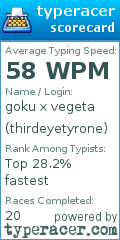 Scorecard for user thirdeyetyrone