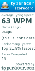 Scorecard for user this_is_considered_slow_lol