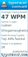 Scorecard for user thisgamesghetto