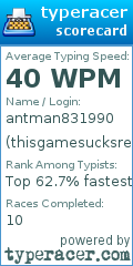 Scorecard for user thisgamesucksreallybad
